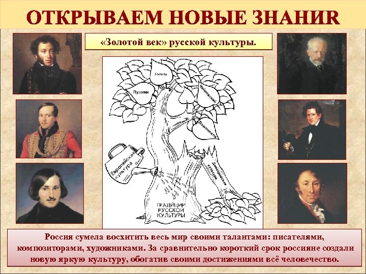 Золотой век русской культуры. Золотой век русской культуры 19 века композиторы. Композиторы золотого века русской культуры. Достижения золотого века. Золотой век русской культуры (XIX век). Композиторы. Художники.