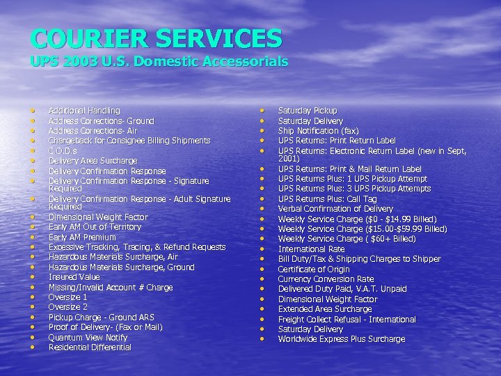 COURIER SERVICES UPS 2003 U. S. Domestic Accessorials • • • • • •