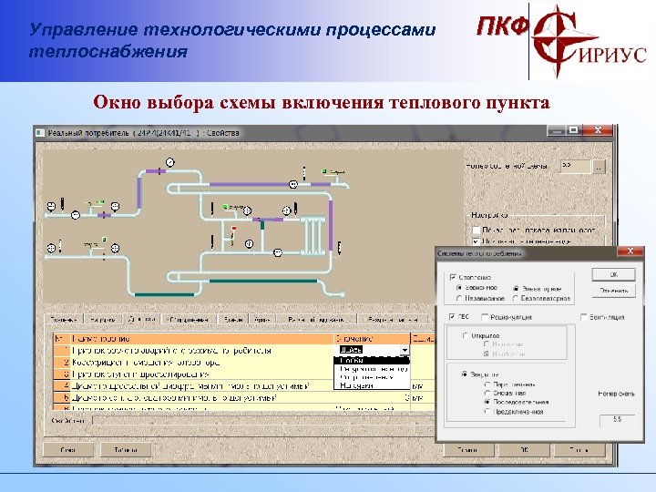 Управление технологическими процессами теплоснабжения ПКФ Окно выбора схемы включения теплового пункта 