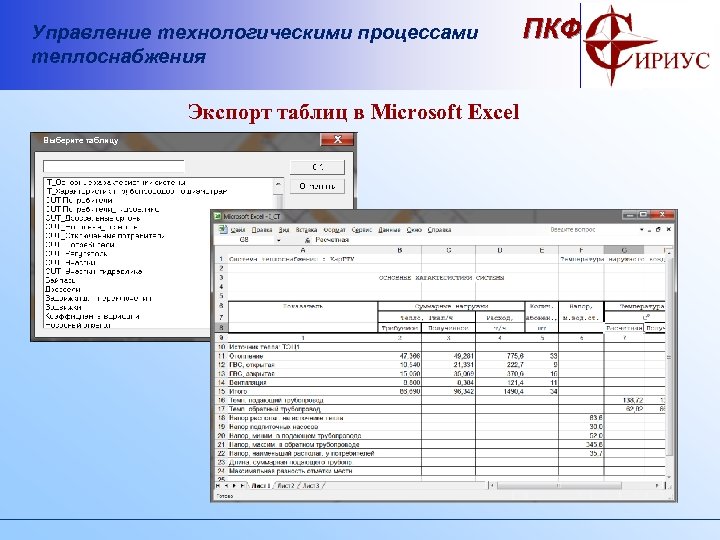 Управление технологическими процессами теплоснабжения Экспорт таблиц в Microsoft Excel Выберите таблицу ПКФ 