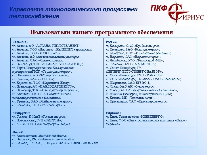 Управление технологическими процессами теплоснабжения ПКФ Пользователи нашего программного обеспечения Казахстан: • г. Астана, АО