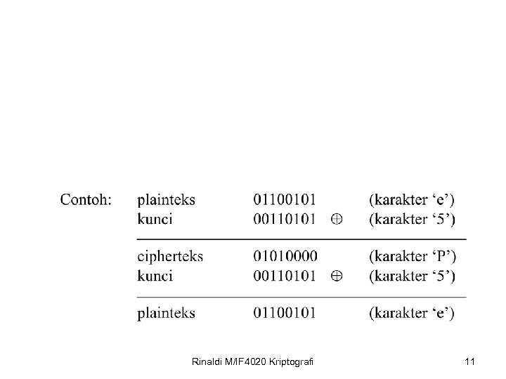 Rinaldi M/IF 4020 Kriptografi 11 