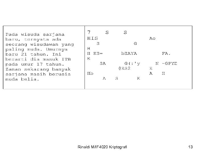Rinaldi M/IF 4020 Kriptografi 13 