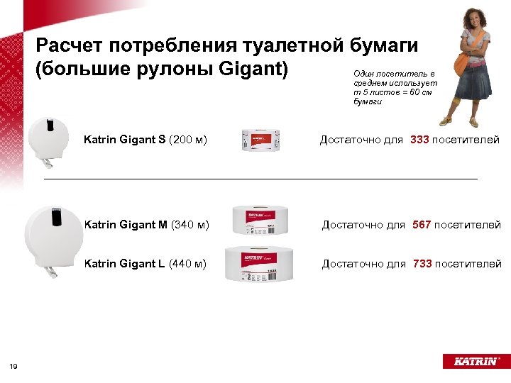 На аудиторию более двухсот человек рассчитана презентация