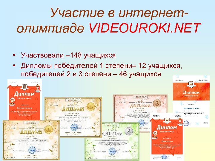  Участие в интернет- олимпиаде VIDEOUROKI. NET • Участвовали – 148 учащихся • Дипломы