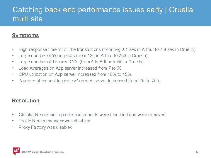 Catching back end performance issues early | Cruella multi site Symptoms • • •