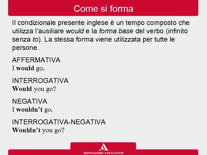 Come si forma Il condizionale presente inglese è un tempo composto che utilizza l’ausiliare