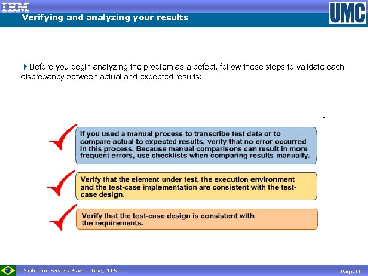 Verifying and analyzing your results 4 Before you begin analyzing the problem as a