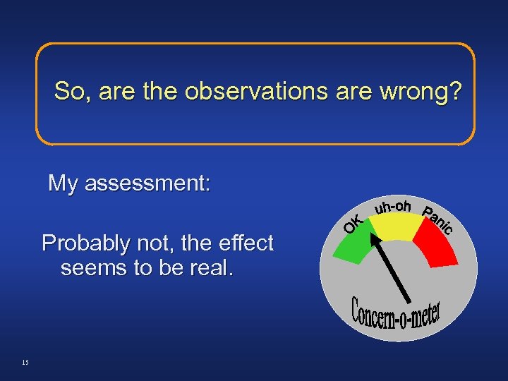 So, are the observations are wrong? My assessment: Probably not, the effect seems to