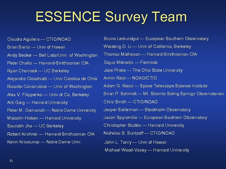 ESSENCE Survey Team Claudio Aguilera --- CTIO/NOAO Bruno Leibundgut --- European Southern Observatory Brian