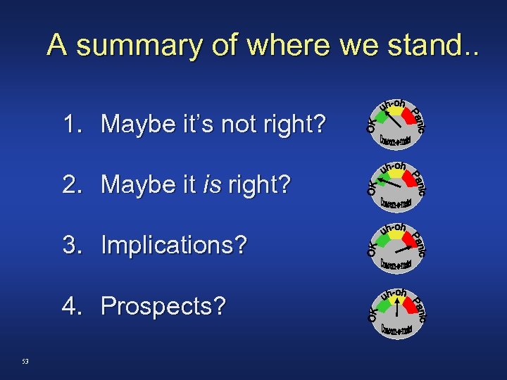 A summary of where we stand. . 1. Maybe it’s not right? 2. Maybe