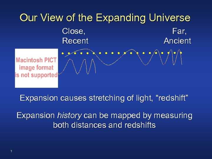 Our View of the Expanding Universe Close, Far, Recent Ancient Expansion causes stretching of