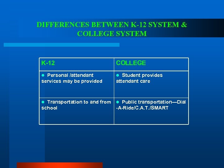 DIFFERENCES BETWEEN K-12 SYSTEM & COLLEGE SYSTEM K-12 COLLEGE l Personal /attendant services may