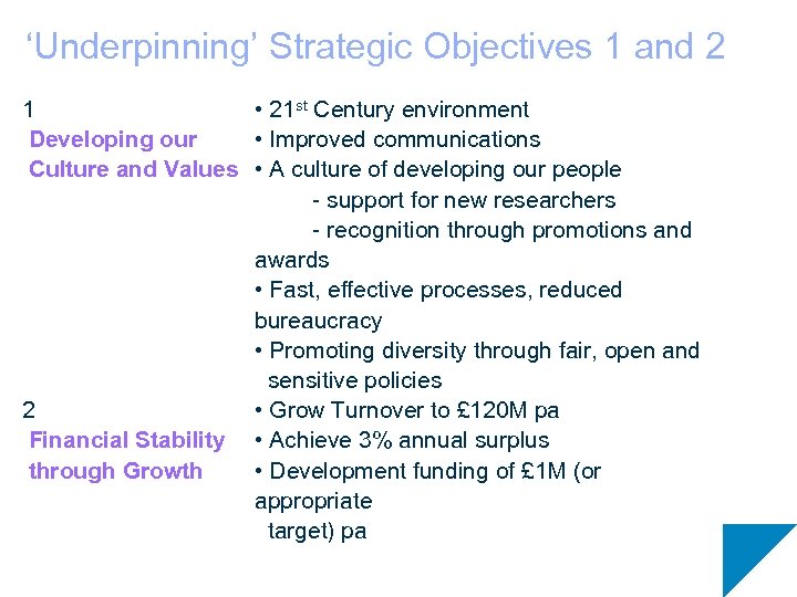 ‘Underpinning’ Strategic Objectives 1 and 2 1 • 21 st Century environment Developing our