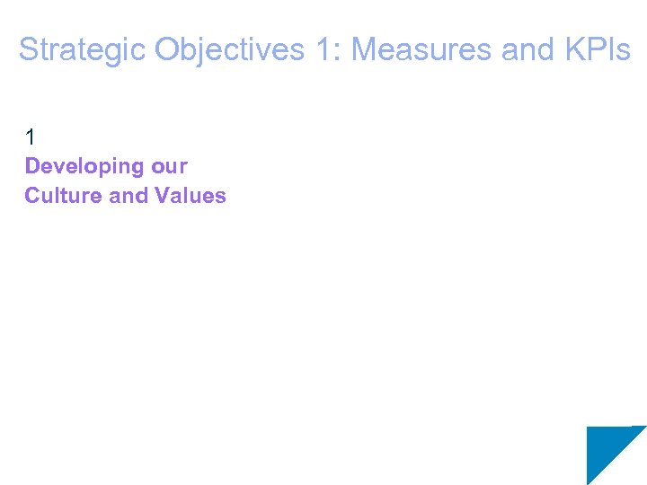 Strategic Objectives 1: Measures and KPIs 1 Developing our Culture and Values 