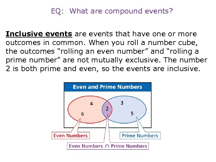 EQ: What are compound events? Inclusive events are events that have one or more