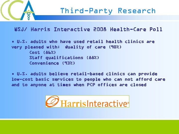 Third-Party Research WSJ/ Harris Interactive 2008 Health-Care Poll • U. S. adults who have