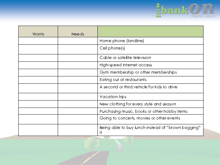 Wants Separating Wants and Needs Home phone (landline) Cell phone(s) Cable or satellite television