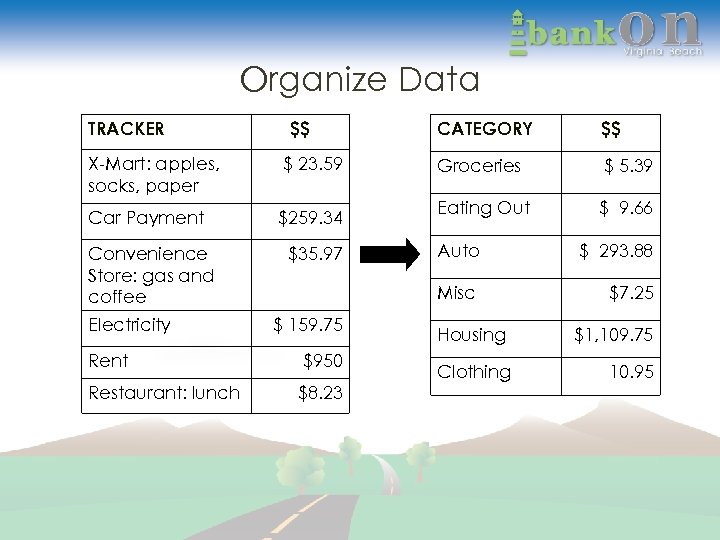 Organize Data TRACKER $$ X-Mart: apples, socks, paper $ 23. 59 Car Payment $259.