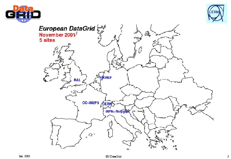 CERN Jan. 2002 EU Data. Grid 3 