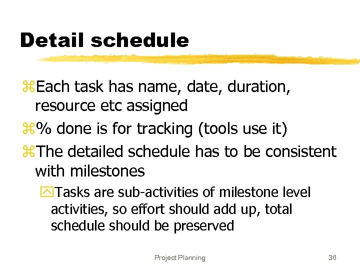 Detail schedule z. Each task has name, date, duration, resource etc assigned z% done