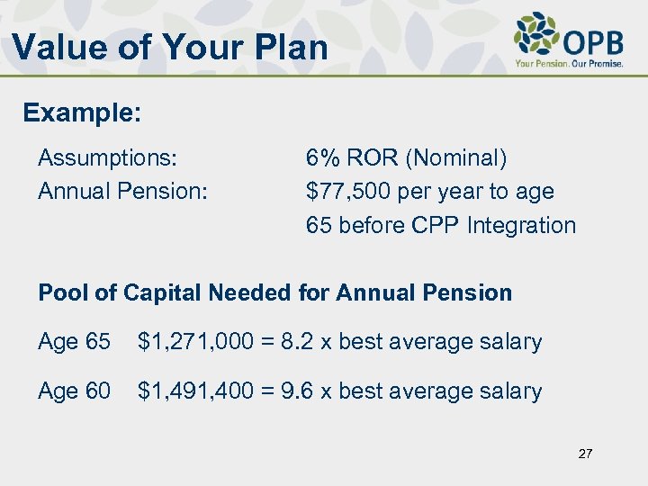 Value of Your Plan Example: Assumptions: Annual Pension: 6% ROR (Nominal) $77, 500 per