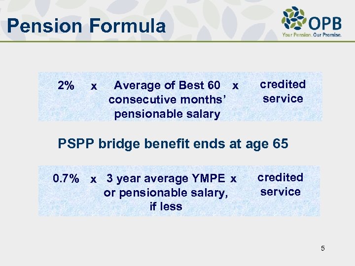 Pension Formula 2% x Average of Best 60 x consecutive months’ pensionable salary credited