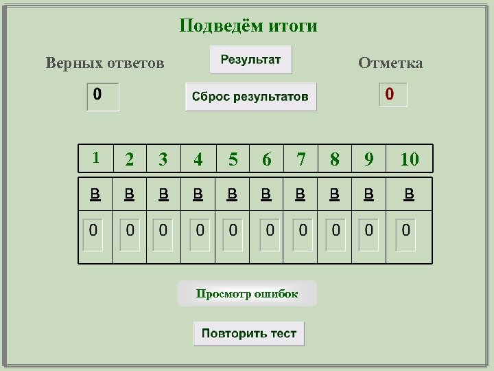 Подведём итоги Верных ответов Отметка 1 2 3 4 5 6 7 8 9
