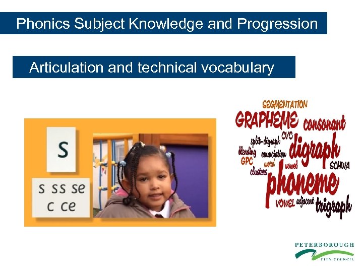  Phonics Subject Knowledge and Progression Articulation and technical vocabulary 