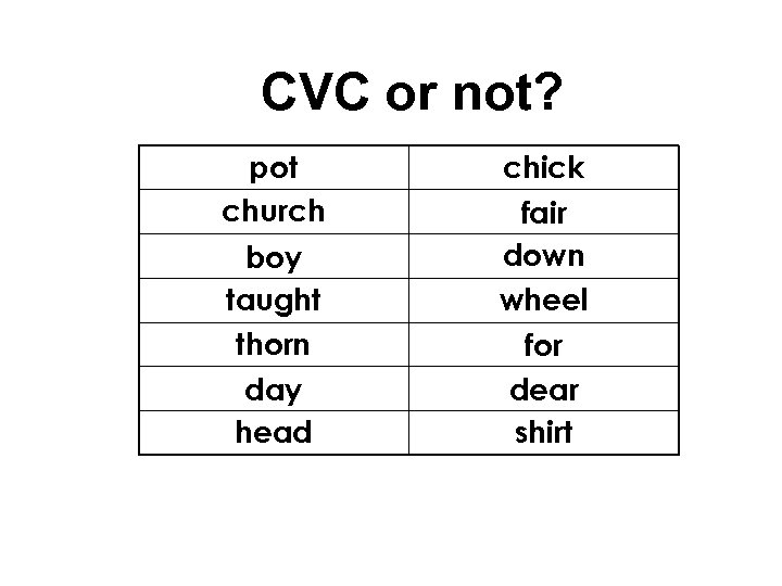 CVC or not? pot church boy taught thorn day head chick fair down wheel