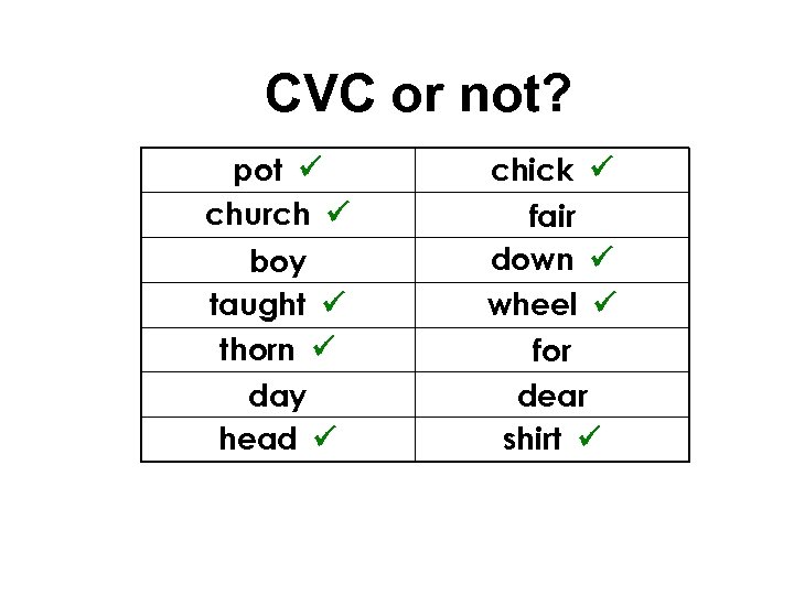 CVC or not? pot church boy taught thorn day head chick fair down wheel