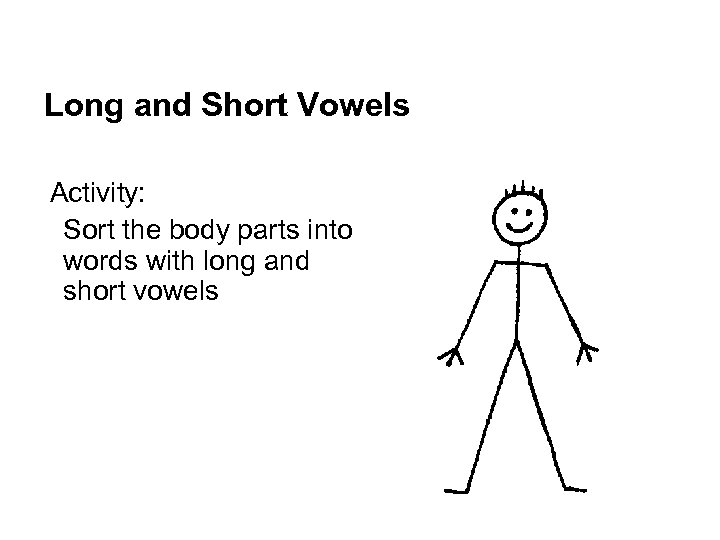 Long and Short Vowels Activity: Sort the body parts into words with long and