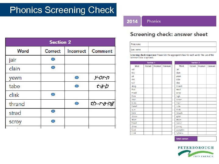  Phonics Screening Check y-or-n t-a-b th–r-a-ng 