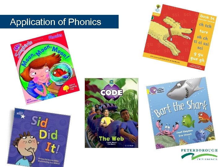  Application of Phonics 