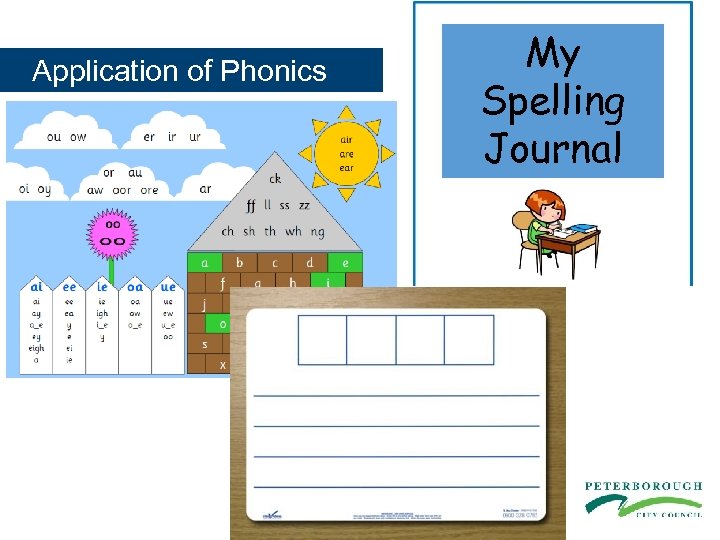  Application of Phonics My Spelling Journal 