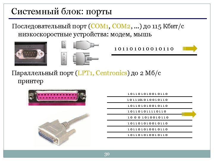 Системный блок: порты Последовательный порт (COM 1, COM 2, …) до 115 Кбит/с низкоскоростные