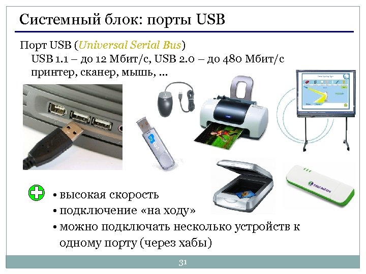 Системный блок: порты USB Порт USB (Universal Serial Bus) USB 1. 1 – до
