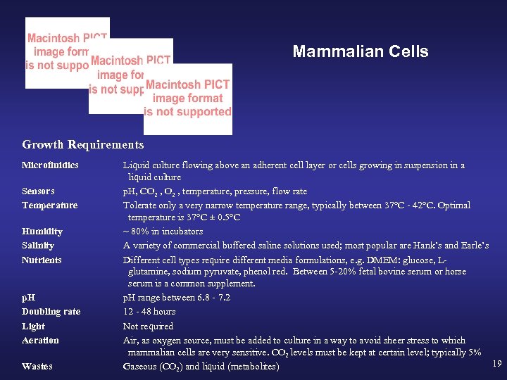 Mammalian Cells Growth Requirements Microfluidics Sensors Temperature Humidity Salinity Nutrients p. H Doubling rate