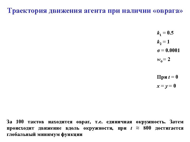 Траектория движения агента при наличии «оврага» k 1 = 0. 5 k 2 =