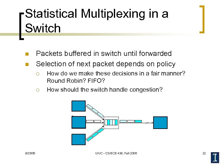 Statistical Multiplexing in a Switch n n Packets buffered in switch until forwarded Selection