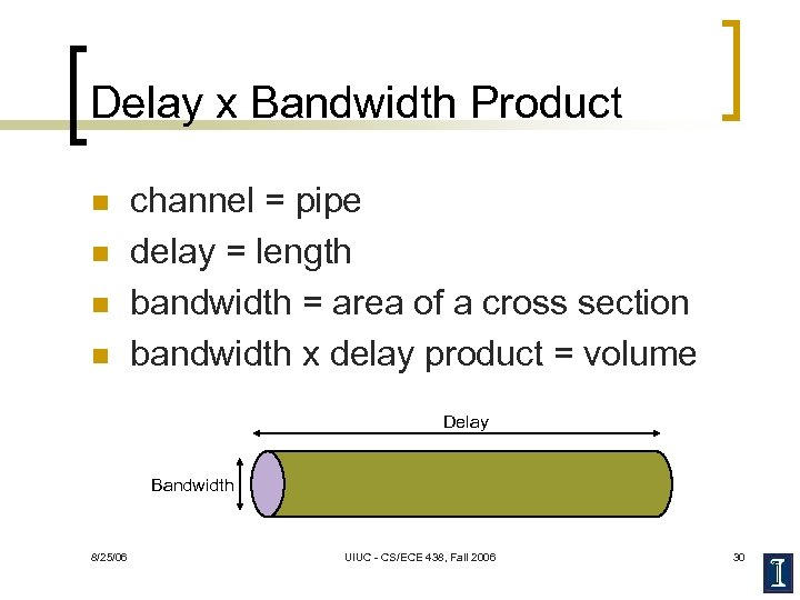 Delay x Bandwidth Product n n channel = pipe delay = length bandwidth =