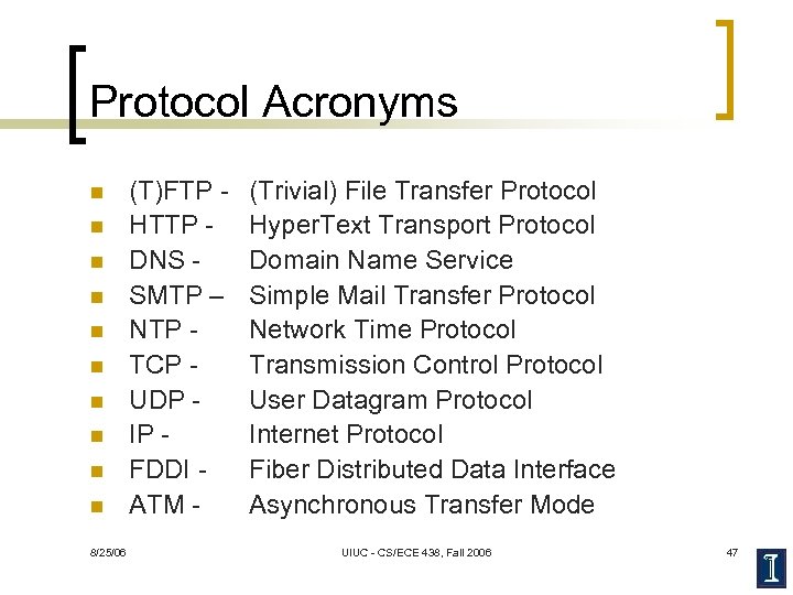 Protocol Acronyms n n n n n 8/25/06 (T)FTP - HTTP - DNS -