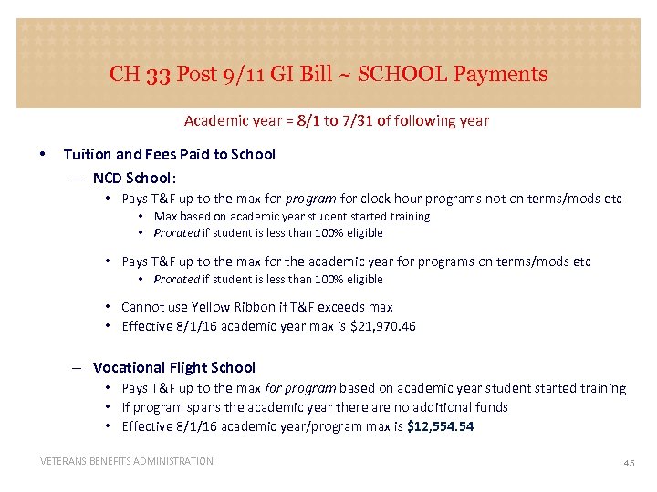 CH 33 Post 9/11 GI Bill ~ SCHOOL Payments SCHOOL Academic year = 8/1