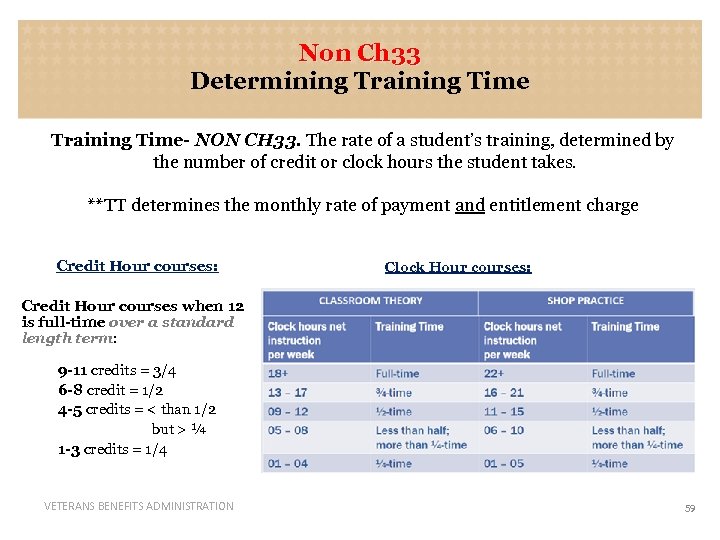 Non Ch 33 Determining Training Time- NON CH 33. The rate of a student’s