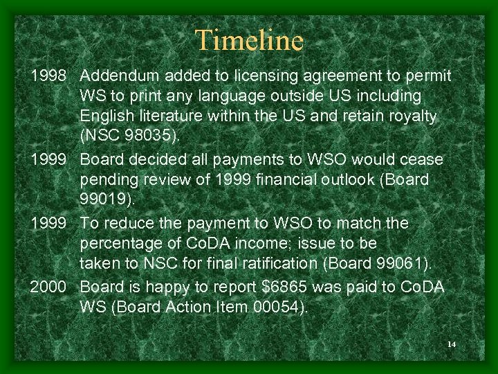 Timeline 1998 Addendum added to licensing agreement to permit WS to print any language