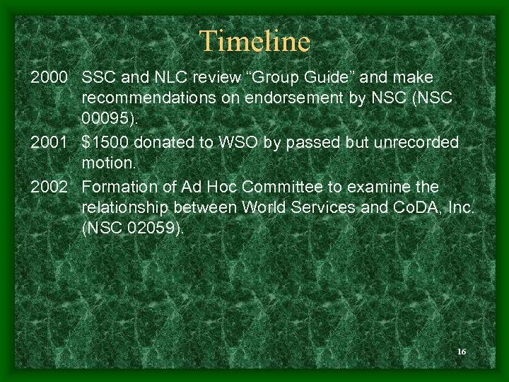 Timeline 2000 SSC and NLC review “Group Guide” and make recommendations on endorsement by