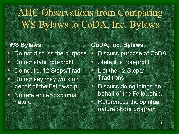 AHC Observations from Comparing WS Bylaws to Co. DA, Inc. Bylaws WS Bylaws •