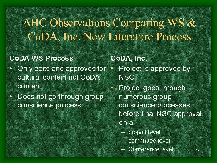AHC Observations Comparing WS & Co. DA, Inc. New Literature Process Co. DA WS