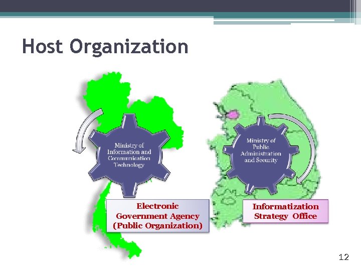 Host Organization Electronic Government Agency (Public Organization) Informatization Strategy Office 12 