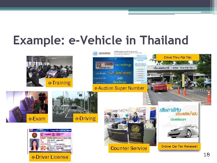 Example: e-Vehicle in Thailand Drive Thru For Tax e-Training e-Exam e-Auction Super Number e-Driving